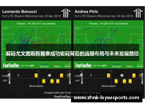 解码尤文图斯新篇章成功密码背后的战略布局与未来发展路径 解码尤文图斯新篇章成功密码背后的战略布局与未来发展路径