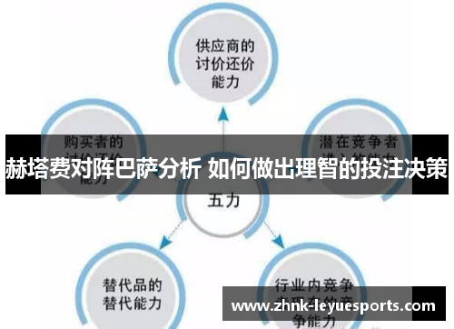 赫塔费对阵巴萨分析 如何做出理智的投注决策 赫塔费对阵巴萨分析 如何做出理智的投注决策