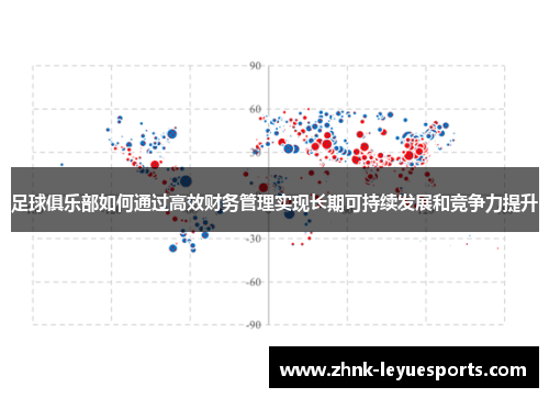 足球俱乐部如何通过高效财务管理实现长期可持续发展和竞争力提升