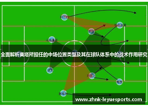 全面解析莫塔所担任的中场位置类型及其在球队体系中的战术作用研究