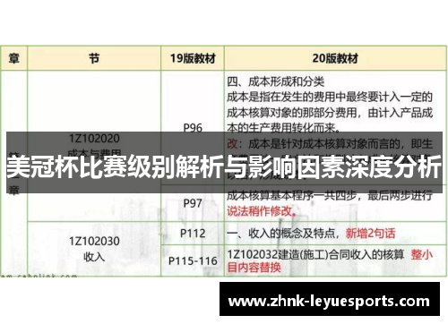 美冠杯比赛级别解析与影响因素深度分析