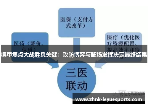德甲焦点大战胜负关键:攻防博弈与临场发挥决定最终结果 德甲焦点大战胜负关键:攻防博弈与临场发挥决定最终结果